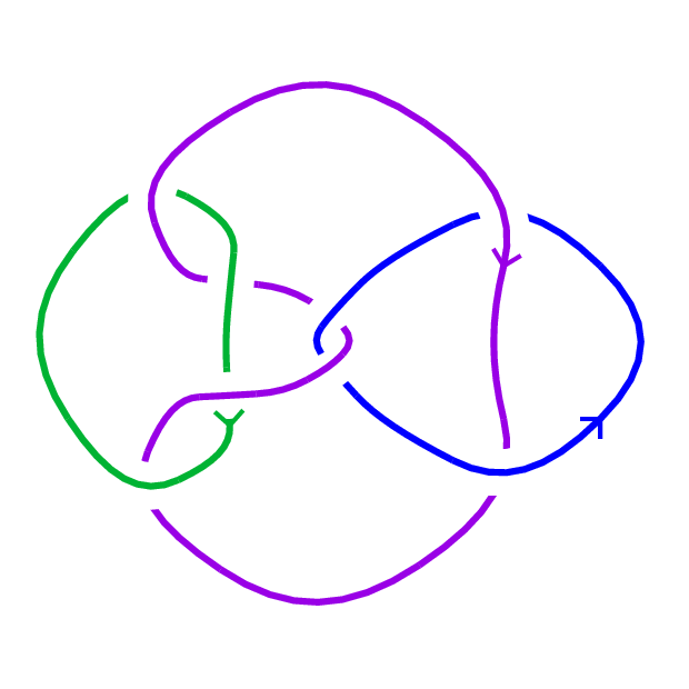 link diagram